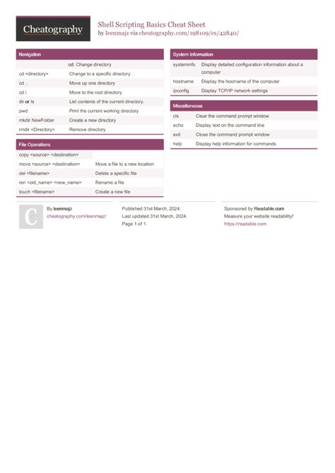 Toradh íomhá ar PowerShell Scripting Basics
