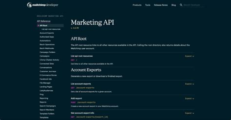 Afbeeldingsresultaten voor API Examples