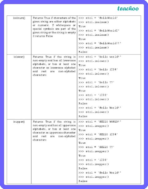 String Function in Python Class 11 に対する画像結果