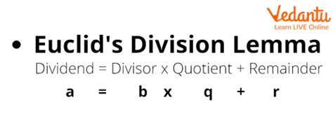 Division Algorithm Examples에 대한 이미지 결과