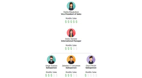 Image result for Pictograms JavaScript