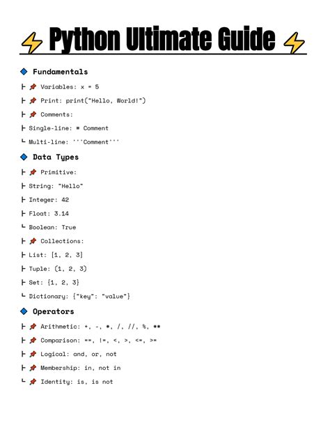 Image result for Python Guide