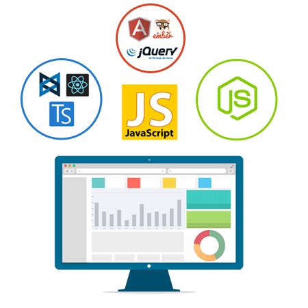 Image result for Web Application Design Ideas Using JavaScript