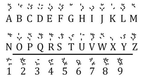 Image result for Alien vs Predator Writing