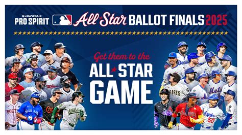 2025 All-Star Game ballot finalists