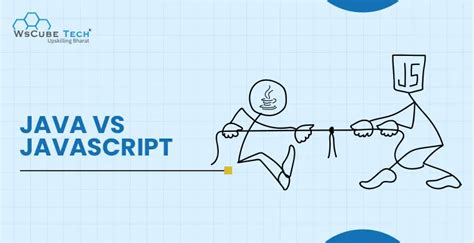 Image result for Java Javascript