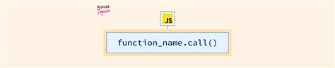 Afbeeldingsresultaten voor Call a Function JavaScript