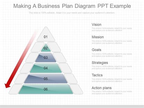 Image result for Build a Business Plan