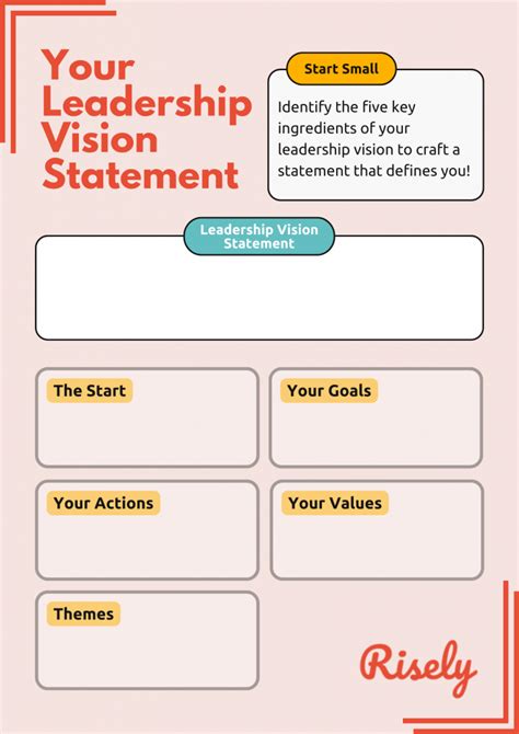 What are Leadership Vision Statements? 10+ Examples to Help Build Yours ...