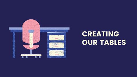 Image result for Python and SQLite Tutorial