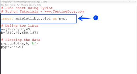 Python Pyplot Definition に対する画像結果