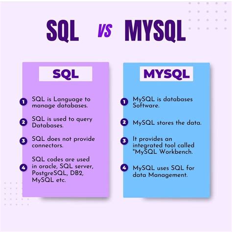 Difference Between SQL and Python에 대한 이미지 결과