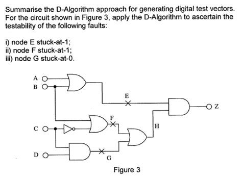 Image result for D Algorithm Example