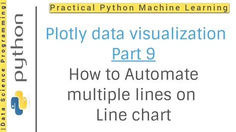 Image result for Line Chart in Data Visualization Using Python