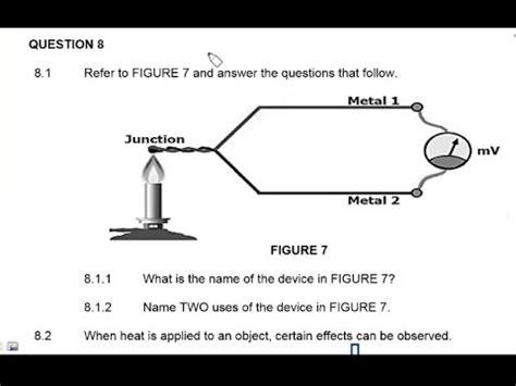 Image result for N1 Engineering Science Lessons