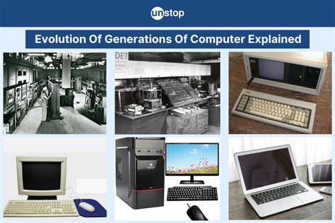 Image result for Computer Generation of Computer