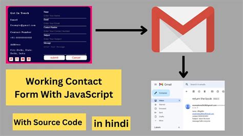 Image result for JavaScript Send Email