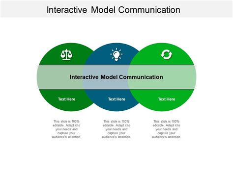 Toradh íomhá ar Communication Model Example