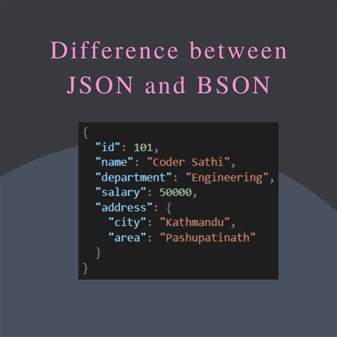 Image result for Difference Between Python JSON