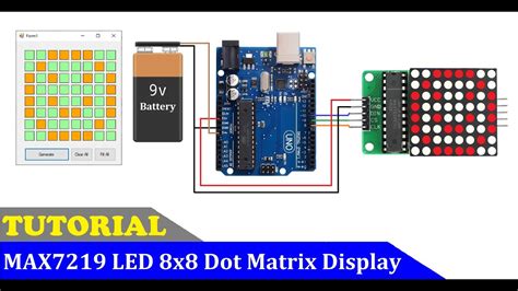 Image result for LED Matrix Arduino