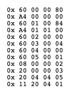 Image result for Machine Code Tutorial