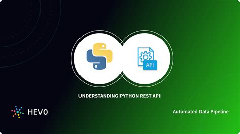 Image result for REST API Python
