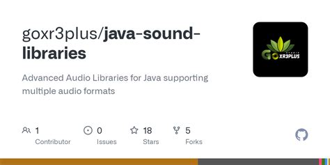 Image result for Java Sound Tutorial