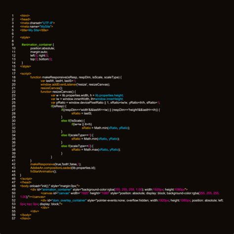Image result for Computer Programming HTML