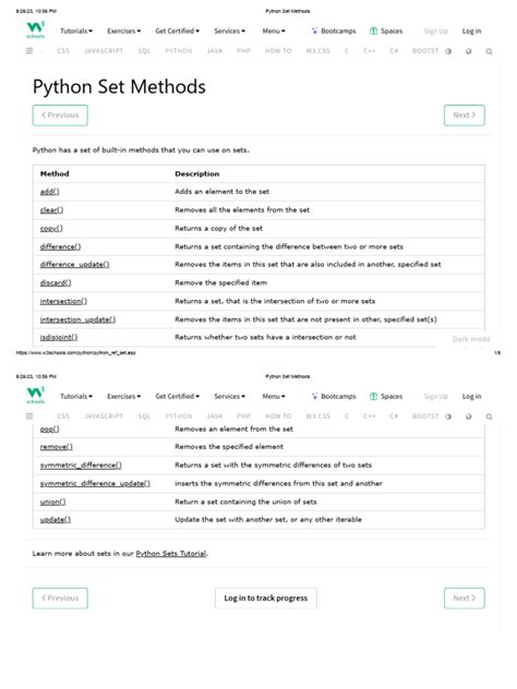 Python Set Methods に対する画像結果
