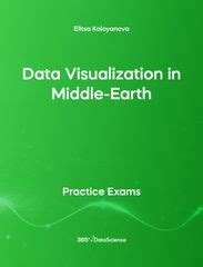 Data Visualization Exam Practice Test に対する画像結果