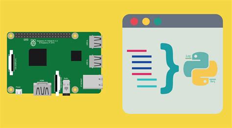 Image result for Raspberry Pi OS with Python