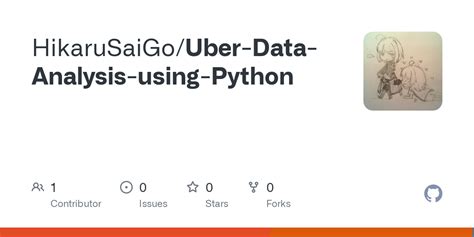 Uber Data Analysis Using Python に対する画像結果