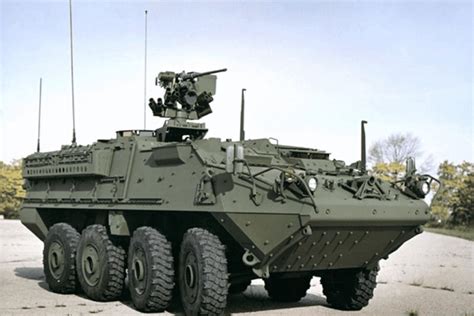 Military Vehicles Numbers, Types, and Strengths in Europe - GM Defensive