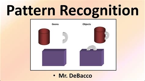 Image result for Pattern Recognition Algorithm Python