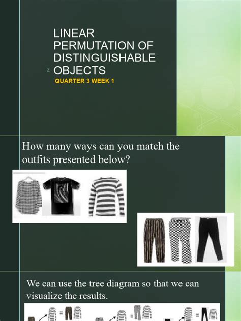 Image result for Distinguishable Permutation Examples