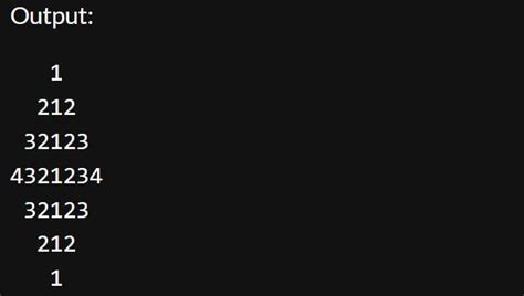 Java Algorithm Coding Pattern に対する画像結果