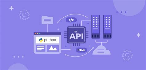 Image result for REST API Python