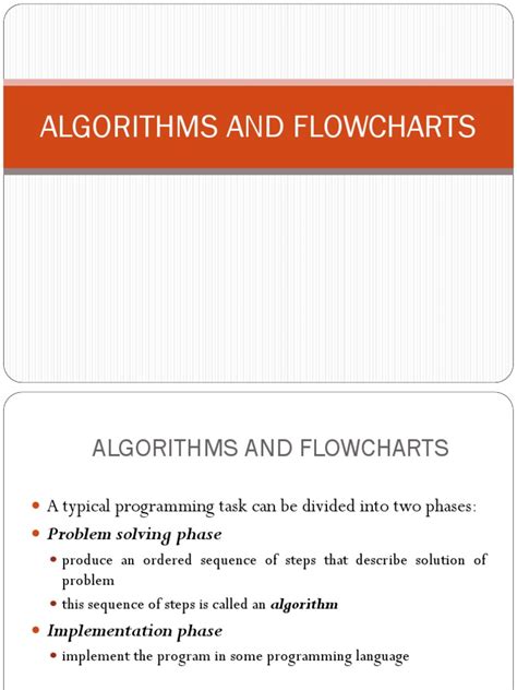 Image result for Algorithm Code