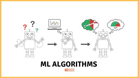 Image result for Python AI Algorithms