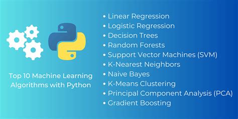 Image result for Train a Machine Learning Algorithm in Python