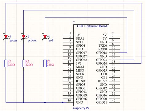 Image result for Raspberry Pi Python Sample Code