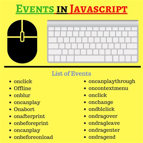 Image result for Mouse Events JavaScript