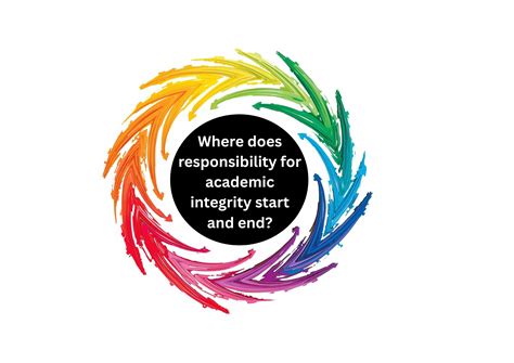 Image result for Academic Integrity Certificate