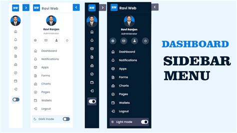 Image result for HTML CSS JavaScript Responsive Website