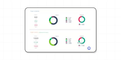 Image result for Data Science Project Example Python