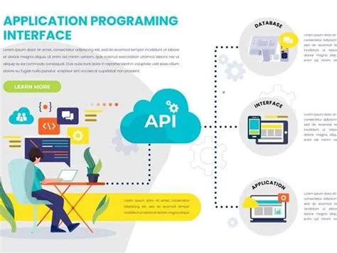 Toradh íomhá ar Data Science and Machine Learning APIs