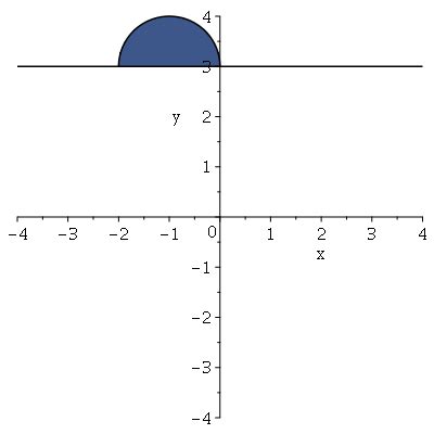 Image result for Python Plot Complex Numbers