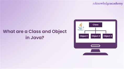 Image result for Java Class Example