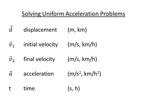 Image result for Uniform Accelerated Motion Example
