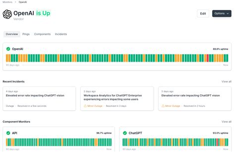 Image result for String Format Java